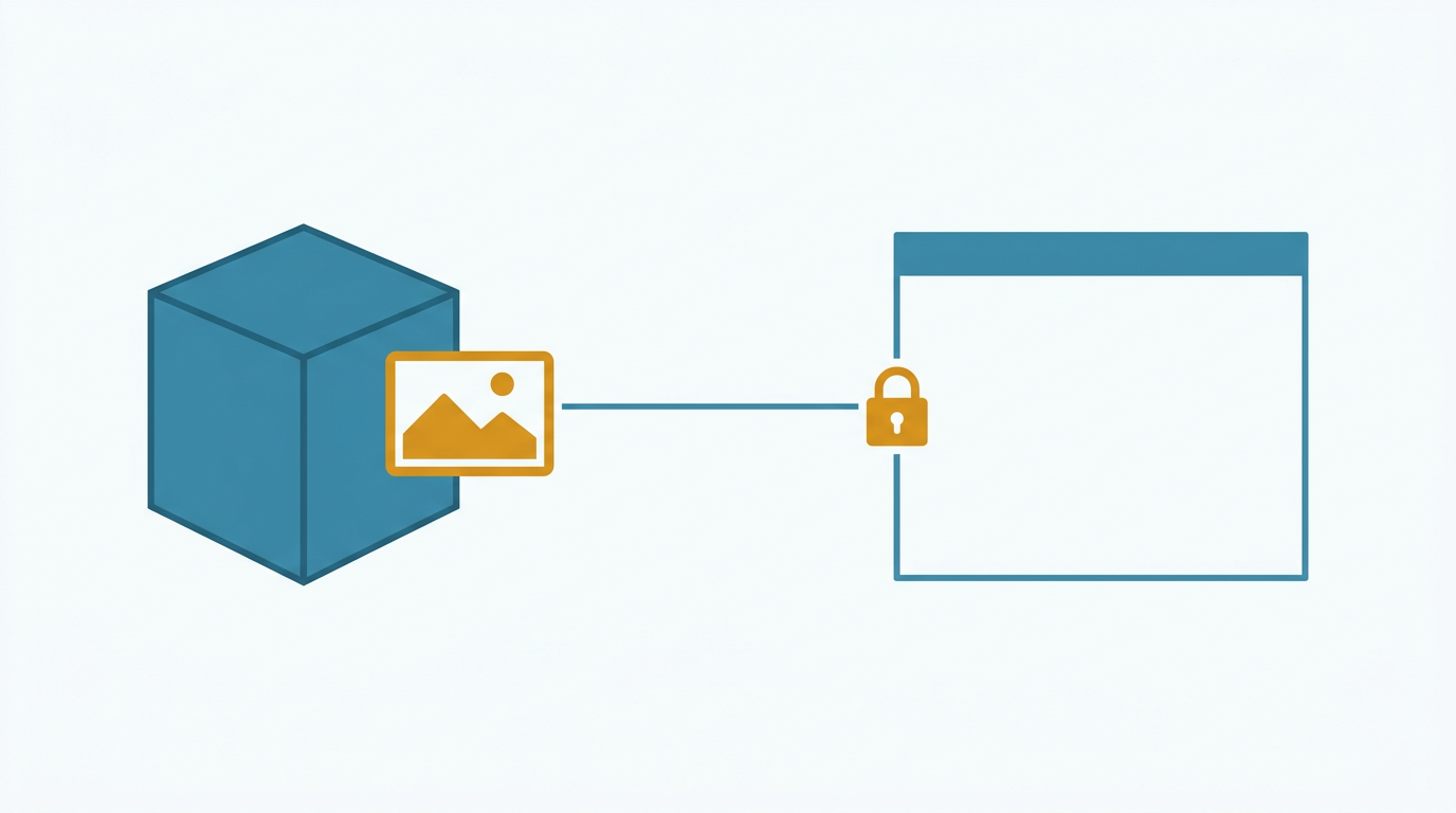 Diagrama de imagem enviada a site público por link não listado, explicando o vazamento na OpenAI